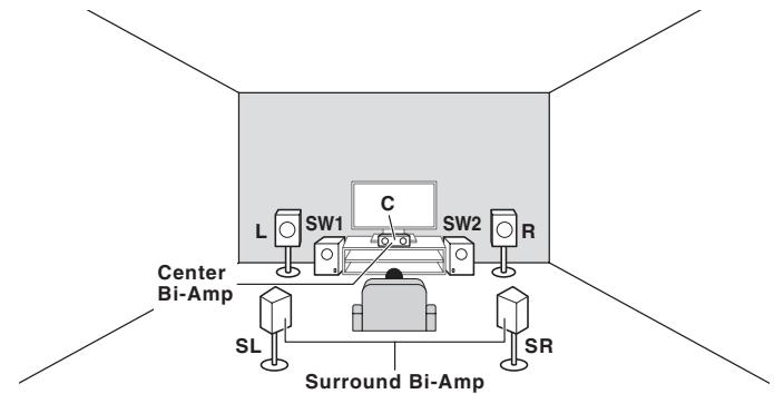 PIONEER VSX 830 - [M] raccordement du système surround 5.2 canaux et à double amplification centre et surround (surround haute qualité) - 1