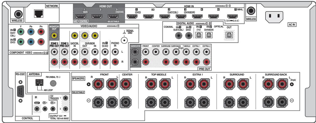 PIONEER VSX 830 - Panneau arrêté - 2