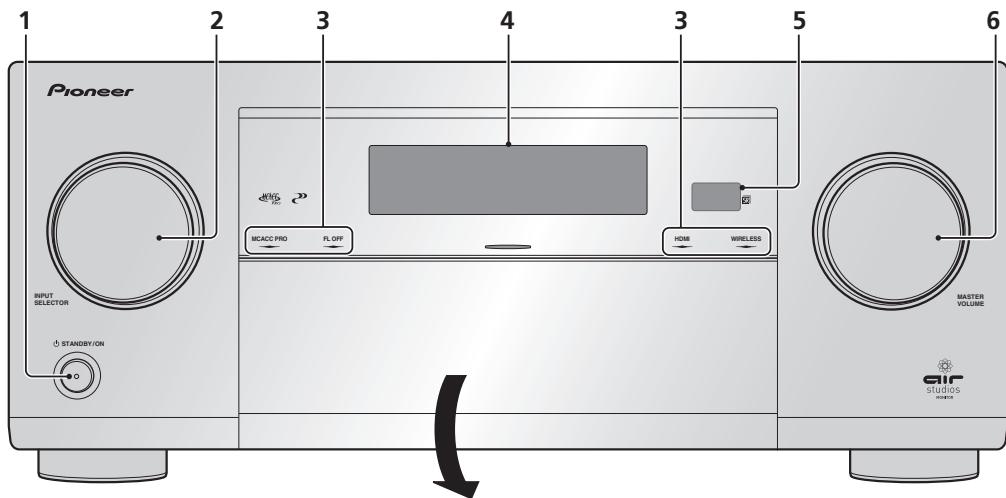 PIONEER VSX 830 - Panneau avant - 1
