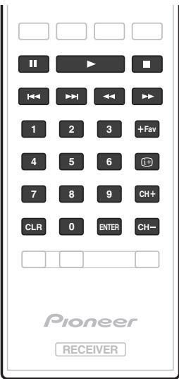 PIONEER VSX 830 - Programmation de signaux depuis d'autres télécommandes - 2