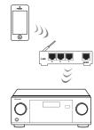 PIONEER VSX 830 - Important - 3