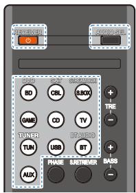 PIONEER VSX531 - Playing a source - 1
