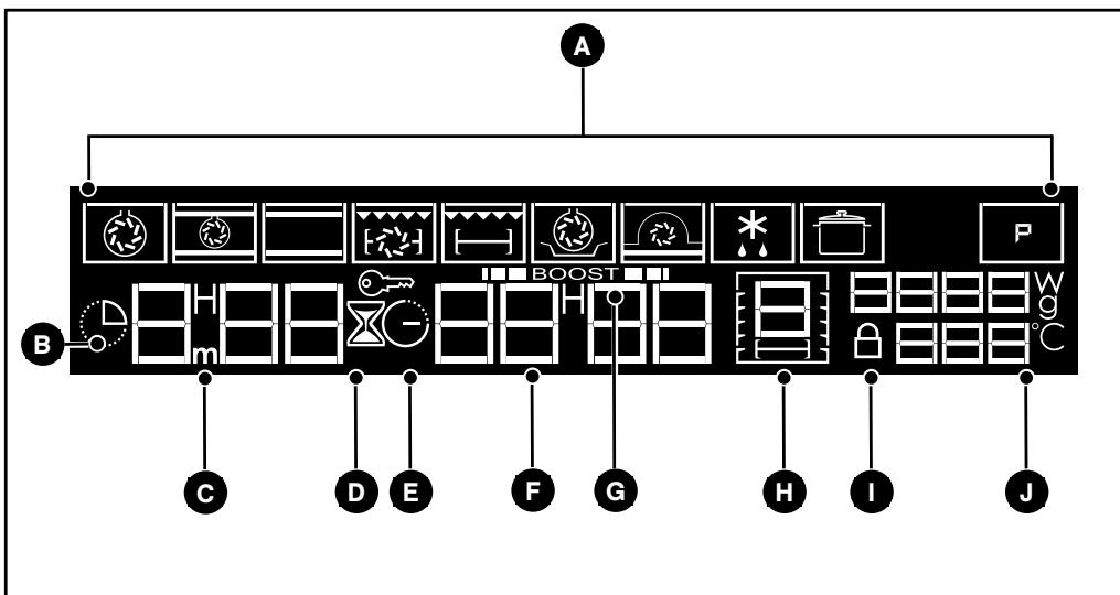 DE DIETRICH DOP 1170 W - BESCHREIBUNG DER PROGRAMMIERVORRICHTUNG - 1