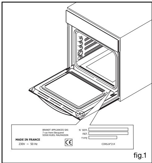 DE DIETRICH DOP1190GX - - SERVICE CALLS - 1