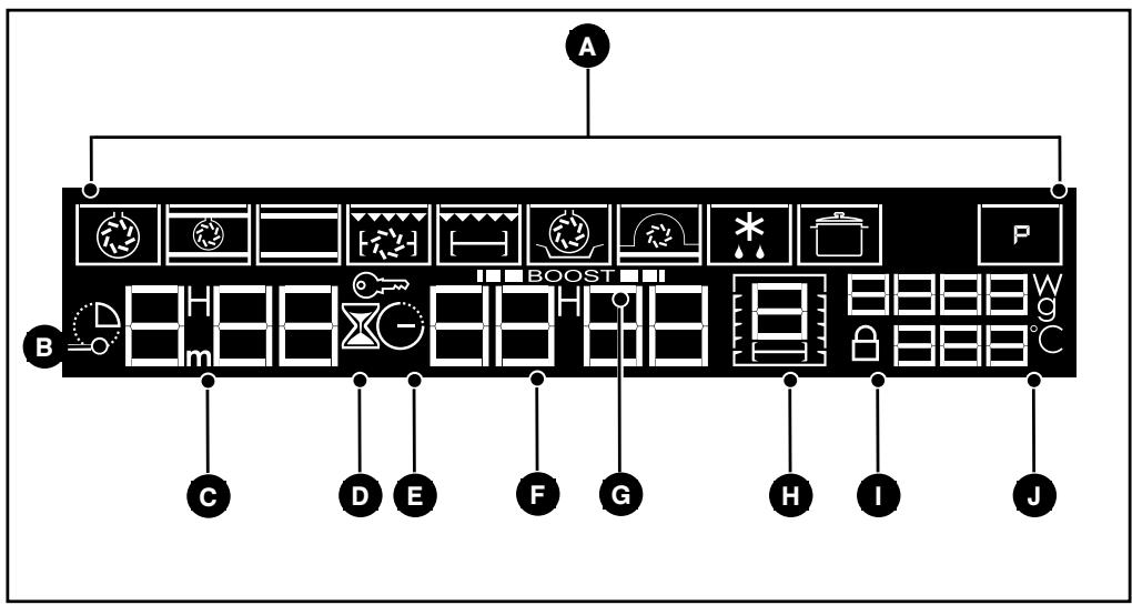 DE DIETRICH DOP1190GX - INTRODUCTION TO THE PROGRAMMER - 1