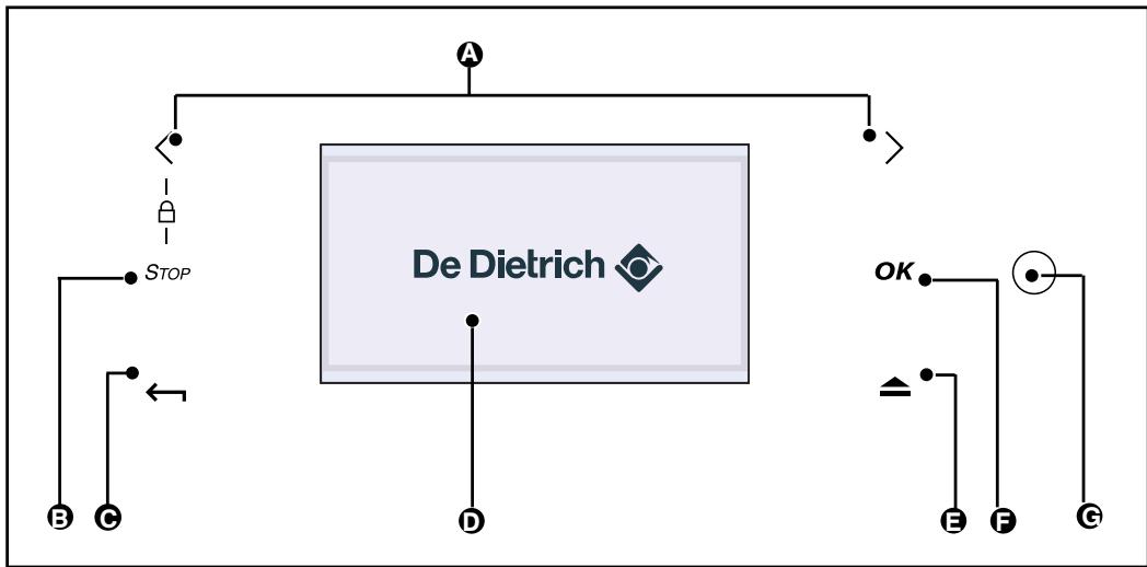 DE DIETRICH DOS1160X - DESCRIPTION OF CONTROLS - 1
