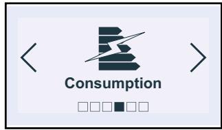 DE DIETRICH DOS 1160X CORIUM - Adjusting electricity consumption: - 1