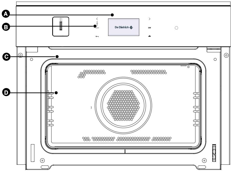 DE DIETRICH DOS 1160X CORIUM - INTRODUCTION TO YOUR OVEN - 1
