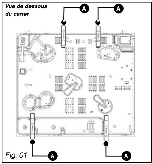 DE DIETRICH DTE1111B - Conseils d'encastrement - 1