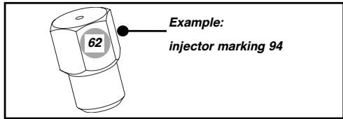 DE DIETRICH DTE1111W - - Markings on the injectors - 1