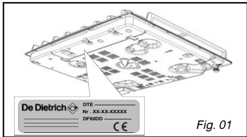 DE DIETRICH DTE1111W - - SERVICE CALLS - 1