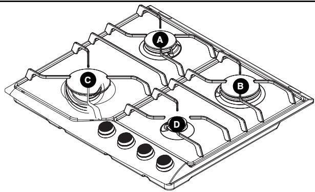 DE DIETRICH DTE1115X - DESCRIPTION OF THE WORKTOP - 1