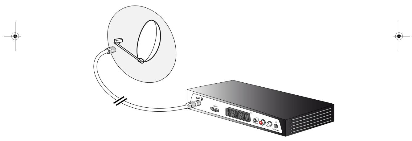 SAGEM DS87 HD - Raccordement à une antenne LNB simple - 1