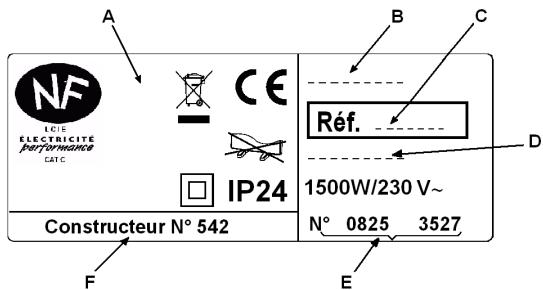 SAUTER BOLERO 2 - Identifier les références du radiateur - 1