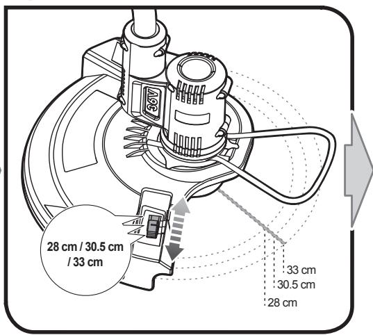 RYOBI RLT36C33 - CUMBOJIN - 40
