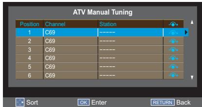 TOSHIBA 32S1655EV - ATV mode - Antenna/Cable - 2