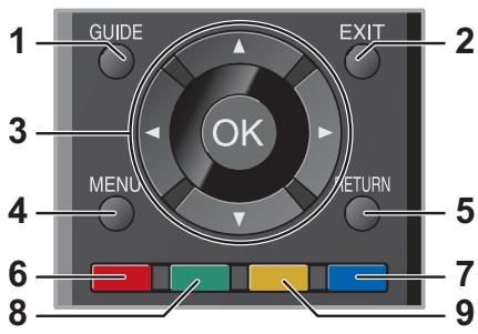 TOSHIBA 32S1655EV - HDMI CEC Playback Device Control - 1