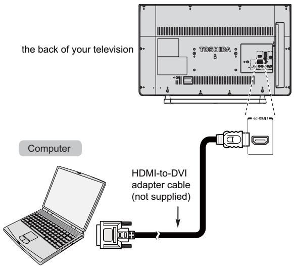 TOSHIBA 32S1655EV - To connect a PC to the HDMI terminal - 1