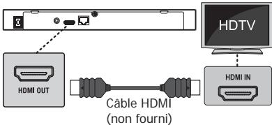 TOSHIBA BDX4400KE - Connexion à un téléviseur - 1