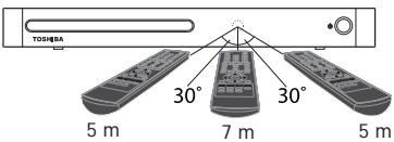 TOSHIBA BDX4400KE - Remarques : - 1