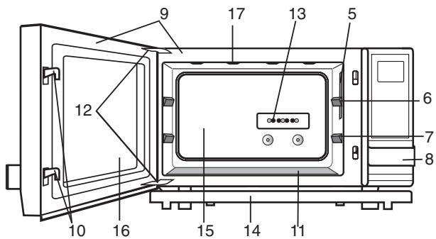 SHARP AX 1100 IN - A SÜTÖ ÉS TARTOZÉKAI - 2