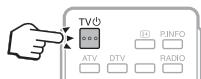 SHARP LC-32CFG6022E - Quitter le mode de voirie - 2
