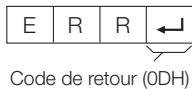 SHARP LC-32CFG6022E - Format de code de réponse - 2