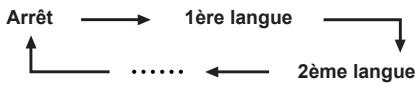 SHARP LC-32CFG6022E - Passe d'une langue de sous-titres à l'autre - 1