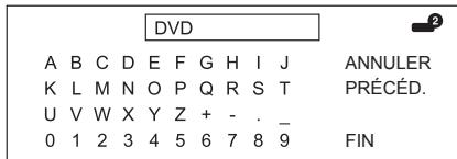 SHARP LC-32CFG6022E - Etiquetage d'entrée - 1