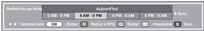 SHARP LC-32CFG6022E - Cherchez un programme par date/heure - 1