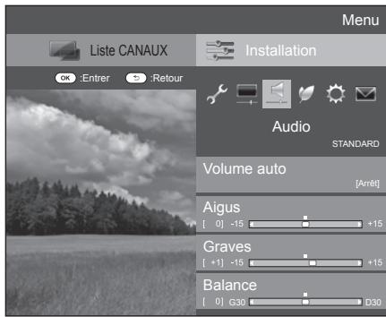SHARP LC-32CFG6022E - Réglages audio - 1