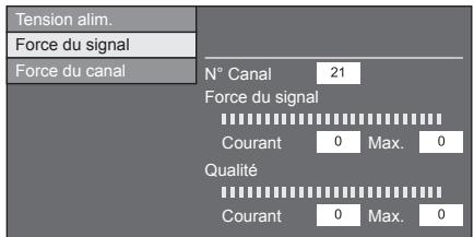 SHARP LC-32CFG6022E - Vérification de la force du signal - 1