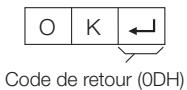 SHARP LC-32CFG6022E - Format de code de réponse - 1