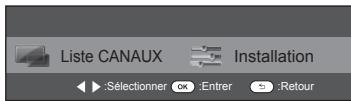 SHARP LC-32CFG6022E - Opérations sans télécommande - 2