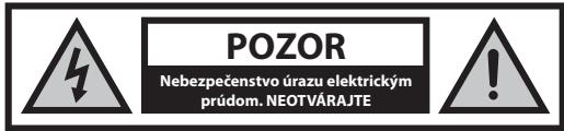 SHARP LC-55XUF8772ES - Dóležité bezpečnostné pokyny - 1