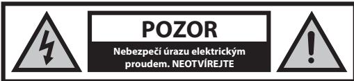 SHARP LC-55XUF8772ES - Duležité bezpečnostníPokyny - 1