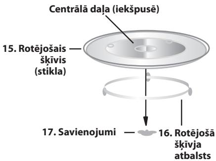 SHARP R342W - Lietosanas instrukcija - 3
