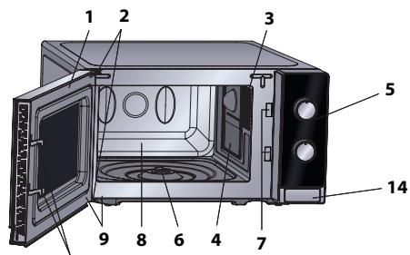 SHARP R200 - SPECIFICATIONER - 1