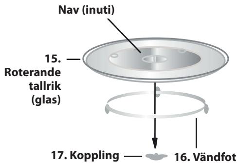 SHARP R200 - UGN OCH TILLBEHÖR - 4