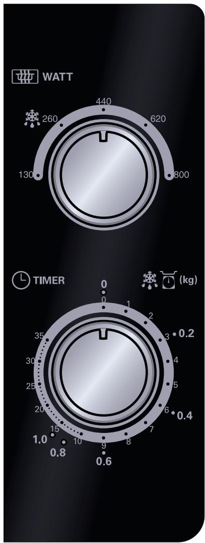 SHARP R200 - Obs: - 1