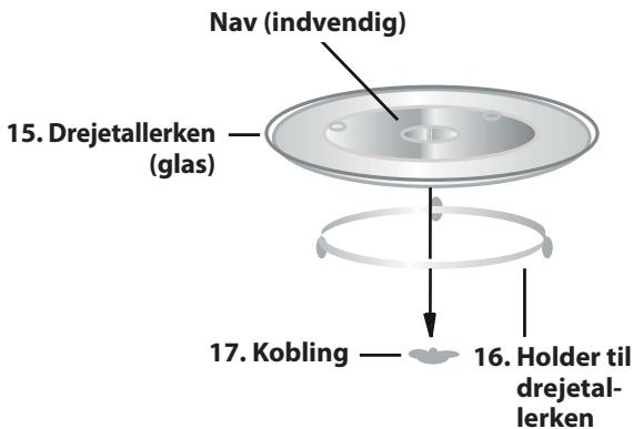 SHARP R200 - SPECIFICATIONER - 3