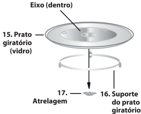 SHARP R200WW - FORNO E ACESSORIOS - 4