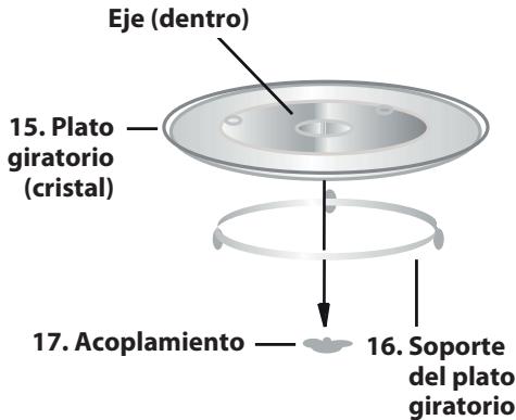 SHARP R200WW - HORNO Y ACCESORIOS - 4