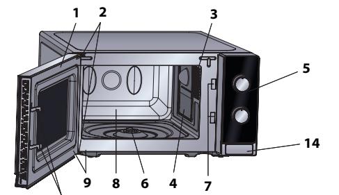 SHARP R200WW - OVEN AND ACCESSORIES - 2