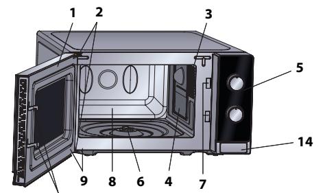 SHARP R200WW - HORNO Y ACCESORIOS - 2
