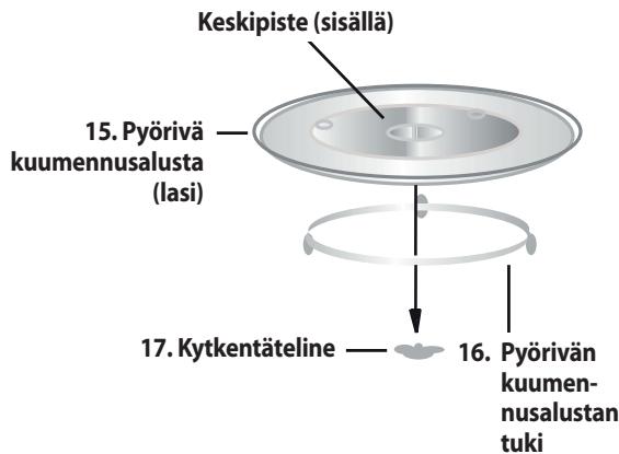 SHARP R200WW - UUNI JA LISÄVARUSTEET - 4