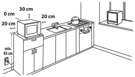 SHARP R982STWE - INTEGRIERTES KIT - 1