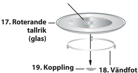 SHARP R982STWE - SPECifikATIONER - 4