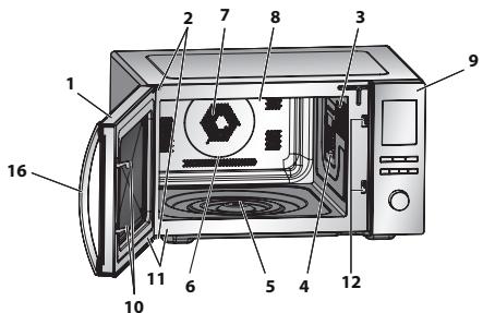 SHARP R982STWE - ESPECIFICACIONES - 2