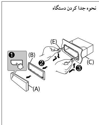JVC KD-R881BT - The marking of products using lasers - 5